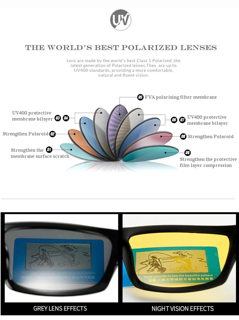 Unisex Night Vision 100% UV400 Polarised Driving Sun Glasses For Men Polarized Stylish Sunglasses Male Goggle Eyewears_voghion.com