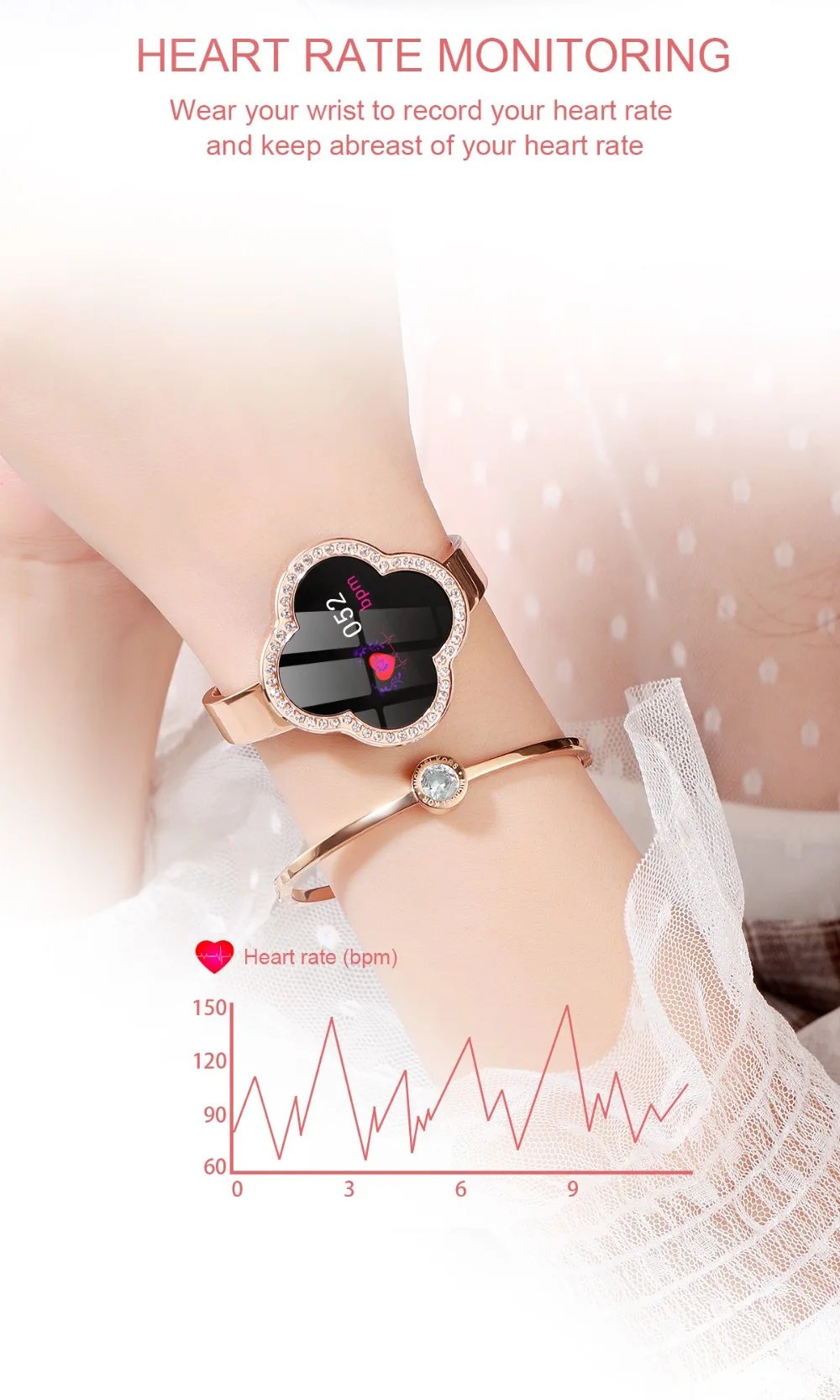 S6 смарт-браслет, измеритель артериального давления, пульсометр, смарт-браслет, часы для женщин, фитнес-трекер, IP67, водонепроницаемые Смарт-часы для женщин
