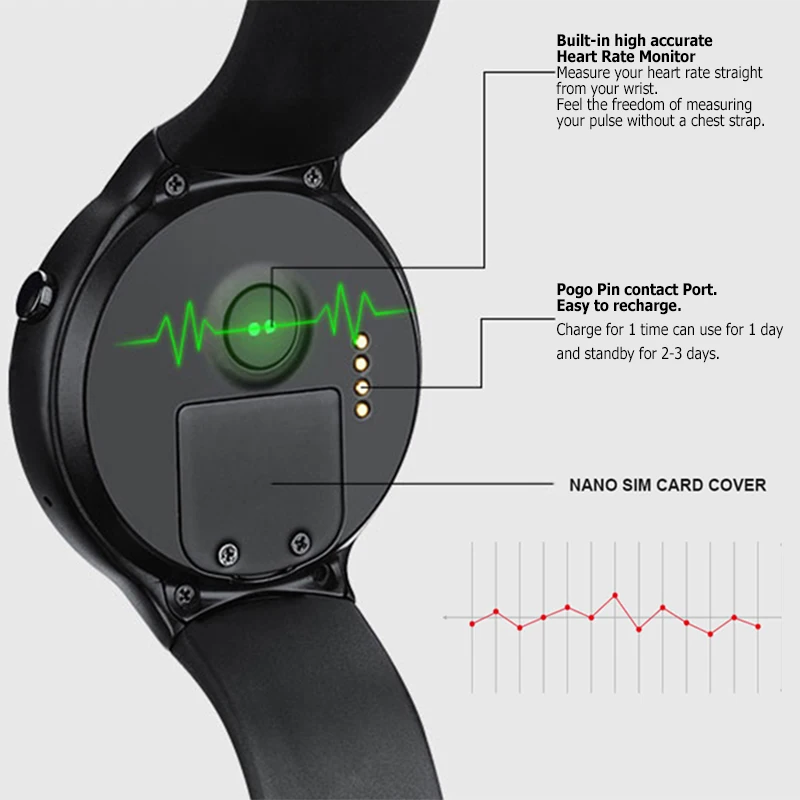 Умные часы Time Owner TW2s Android 5 1 OS Bluetooth MTK6580 ГБ ОЗУ 16 Гб ПЗУ 3G WIFI GPS приложение установить