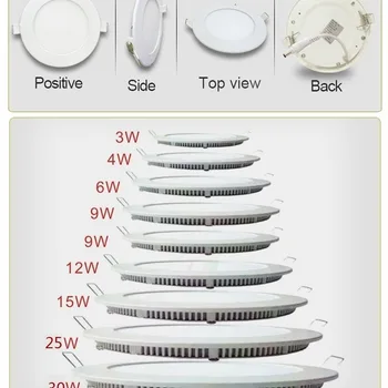 무료 배송 3W-25W 따뜻한 화이트/내추럴 화이트/콜드 화이트 LED 천장 매립형 그리드 통/슬림 라운드 패널 라이트 + 드라이브, 오목한 다운라이트 천장 조명