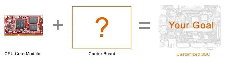 1412087220163176