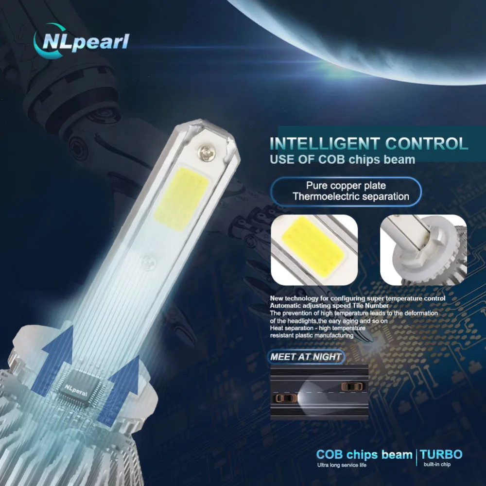 NLpearl 2 шт. 8000LM/пара H27 881 светодиодный лампы H7 H1 H11 H3 H13 9005 9006 H4 авто светильник S2