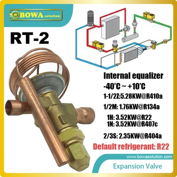 

RT-2 thermostatic expansion valves acts as throttle device between the high pressure and the low pressure sides of AC unit