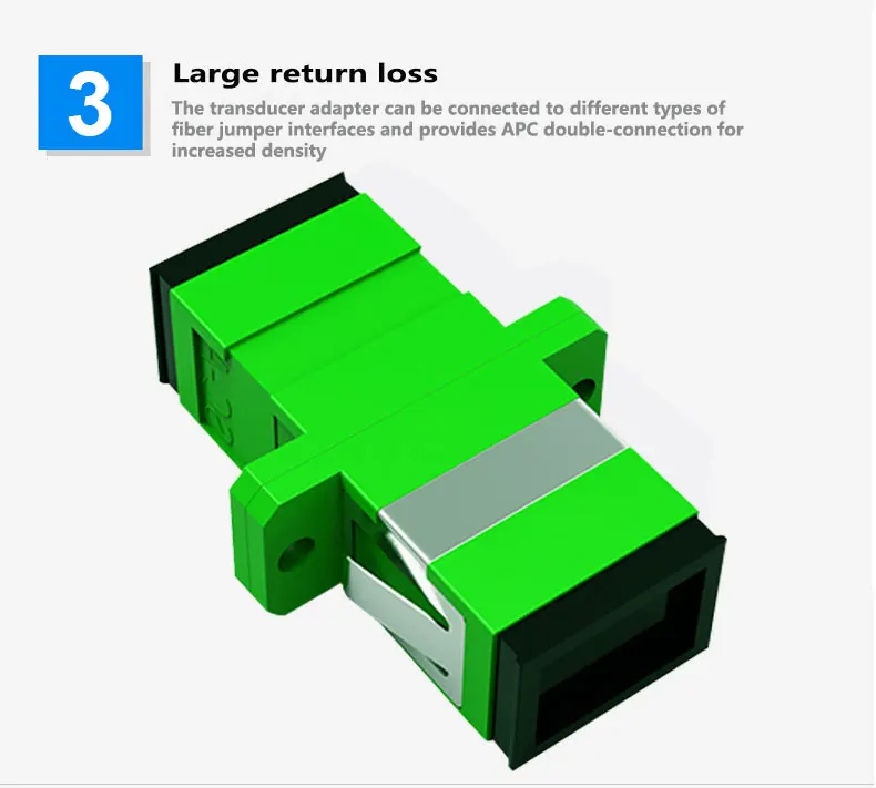 500 шт. LANGZHI Сплит Телеком класса SC/APC Волоконно-оптический Соединительный адаптер Соединительный фланец специальный LSZH волоконно-оптический разъем