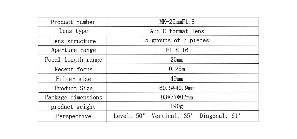 canon lens