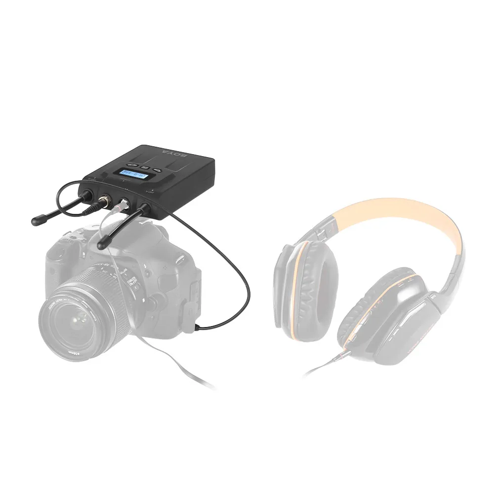BOYA-BY-WM8R-UHF-Dual-Anrenna-Wireless-Microphone-Mic-Receiver-48-Chs-for-ENG-EFP-for