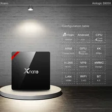 Original 2017 Lastest X96PRO 1G/8G Smart Android 6.0 TV Box: Amlogic S905X 4K 2.4GHz WiFi HDMI 2.0a & LED indicator Media Player