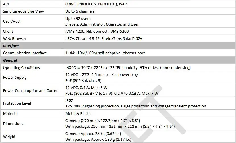 DS-2CD1023G0-I Specifications 3