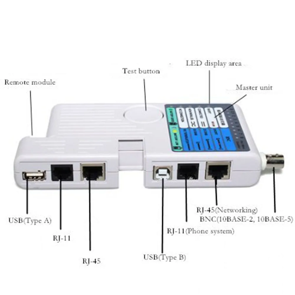 Professional Multi Function 4 In 1 Network Cable Tester RJ45/RJ11/USB/BNC LAN Cable Cat5 Cat6 Wire Tester — view 3