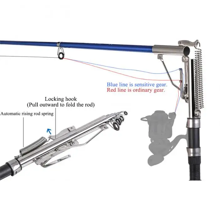 2,1 м, 2,4 м, 2,7 м, нержавеющая сталь, Автоматическая Удочка, спиннинг, телескопическая, высокая чувствительность, море, река, озеро, удочка, прямая JC