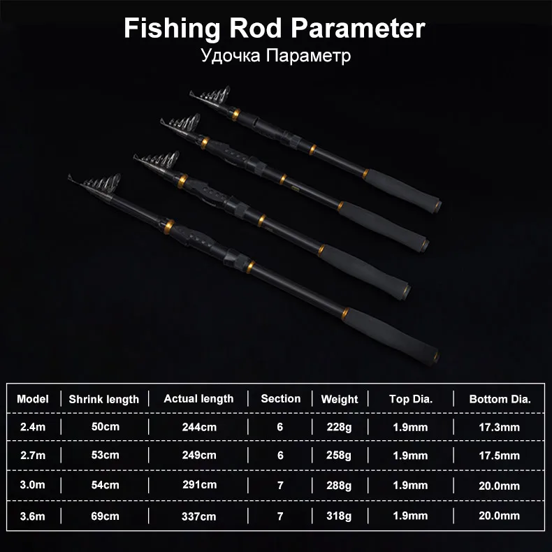 Carbon Telescopic Fishing Rod Power Ultralight 2.4M / 2.7M / 3.0M / 3.6M Fishing Rod Long Shot Bait Casting Spinning Fishing Rod