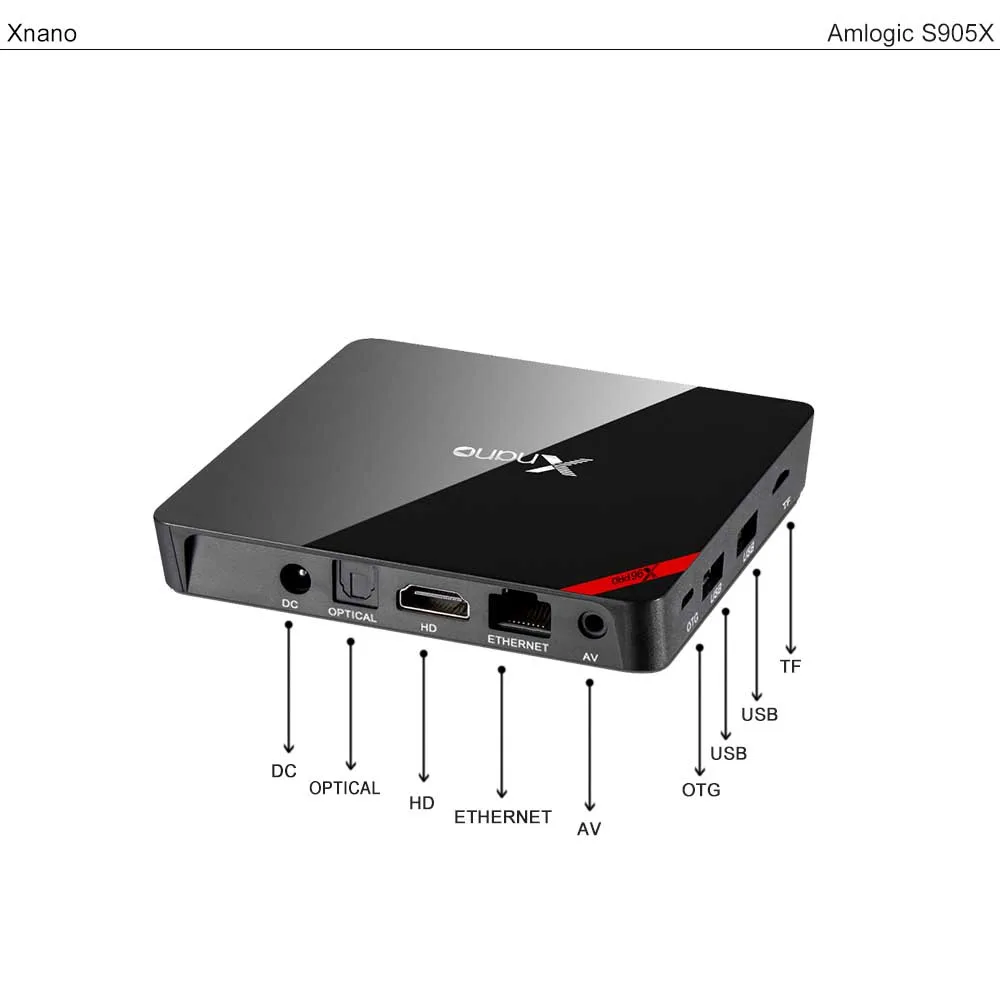 X96 PRO Android 6,0 ТВ-приставка Amlogic S905X 4K 2,4 GHz WiFi Bluetooth 4,0 HDMI 2.0A и светодиодный индикатор AV LAN TF слот для карты телеприставка