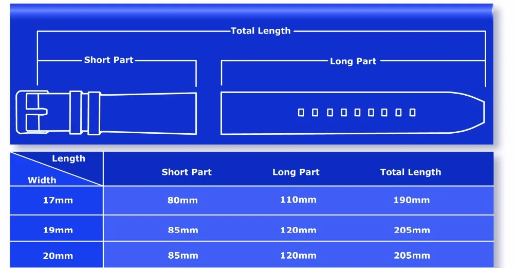 17,19,20 swatch