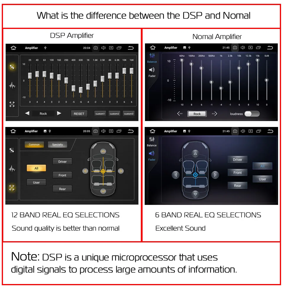 DSP-PX5