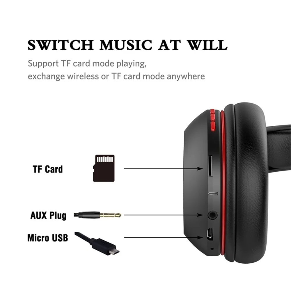 Smart Electronics