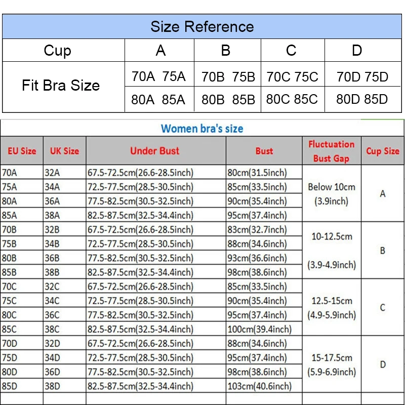 size