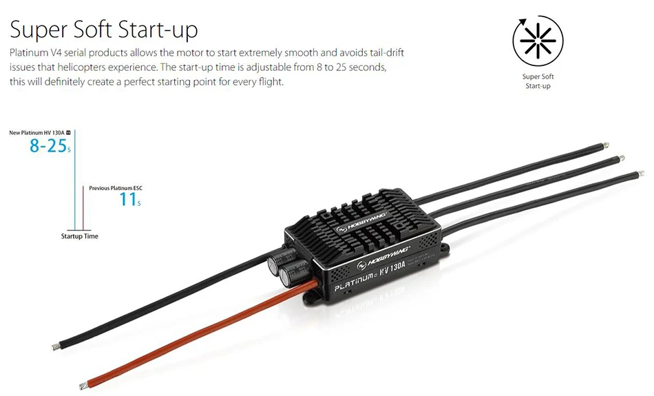 Hobbywing Platinum HV 130A V4 BEC/HV 130A OPTO 5-14S Lipo пустая форма бесщеточный ESC для радиоуправляемого дрона вертолета самолета