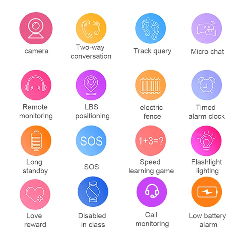 Новинка, водонепроницаемые Смарт-часы для детей, SOS, экстренный вызов, умные часы, LBS, отслеживание местоположения, Детские умные часы