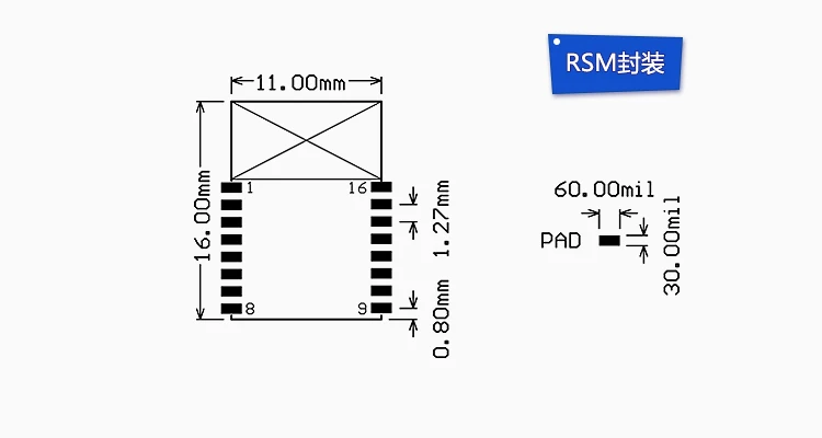 CC2640 модуль CC2640R2F модуль RSM маленький размер CC2650 низкая мощность Bluetooth BLE