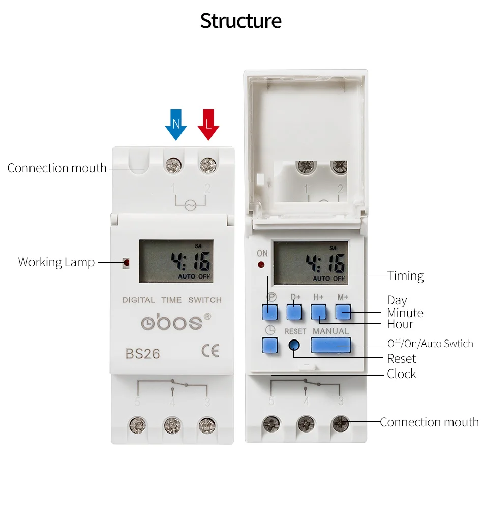 OBOS новый мощность отключения памяти 220 В цифровой таймер din таймер цифровой с 16 раз ВКЛ/ВЫКЛ в день время набор диапазон 1 мин.-168 ч