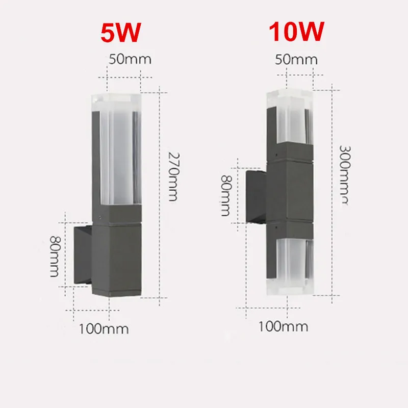 LED Size