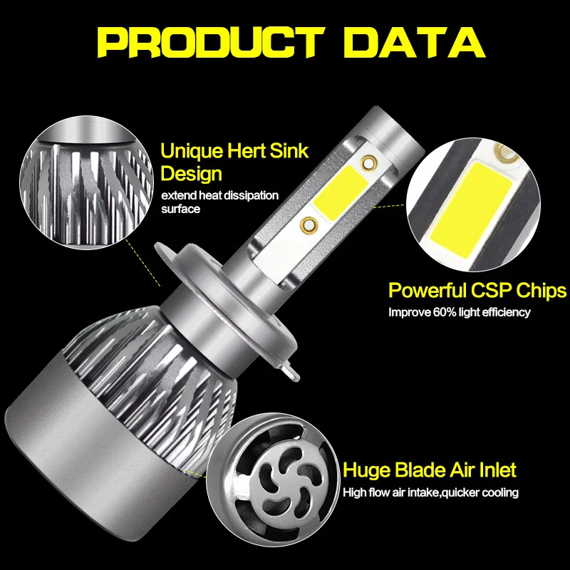 

AZGIANT F32B 2PCS Mini led light H1 H4 H7 H11 9005 9006 Waterproof IP 67 and COB Chip More Brigter Car Led Headlight