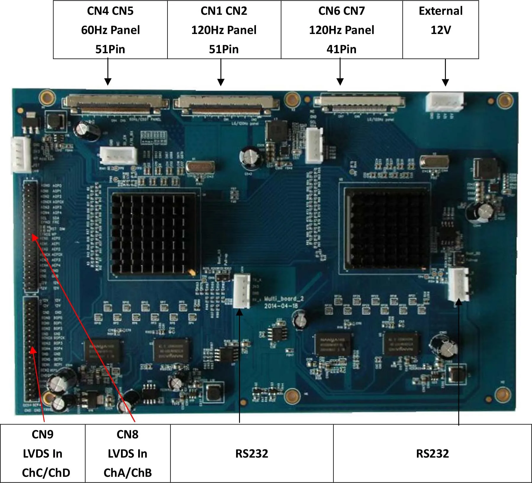 E & M 4096*2160 60 Гц 4 К HD Дисплей Тесты езды доска 12 В HDMI Mini DP дисплей порт 260*240*14 мм ЖК-дисплей LVDS