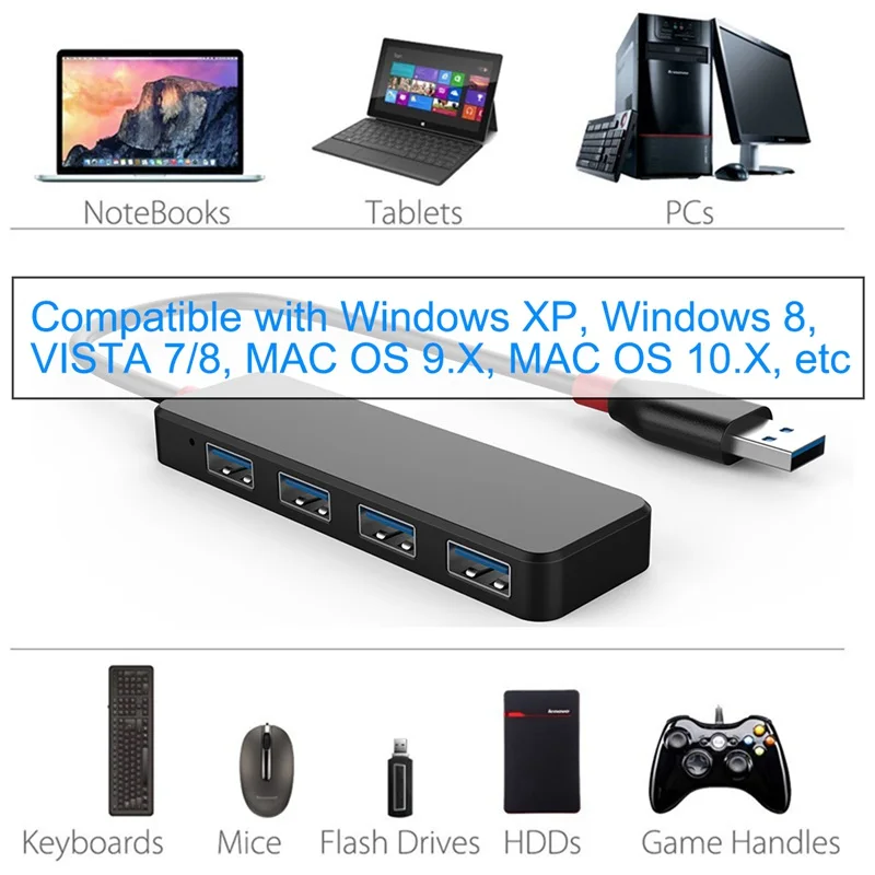 Ультратонкий USB Hub 4-портовый USB 3,0 концентратор