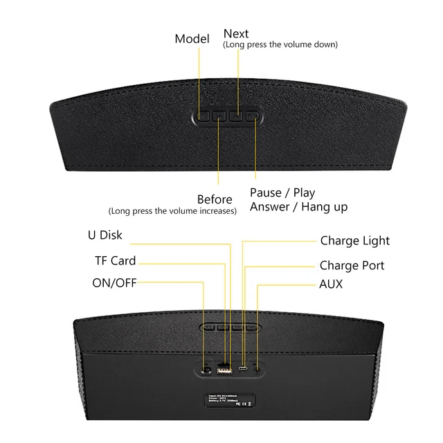 Wireless Bluetooth Speaker Portable Speaker Home Desktop Soundbar Stereo Outdoor Subwoofer Music Player LED USB TF AUX FM HiFi