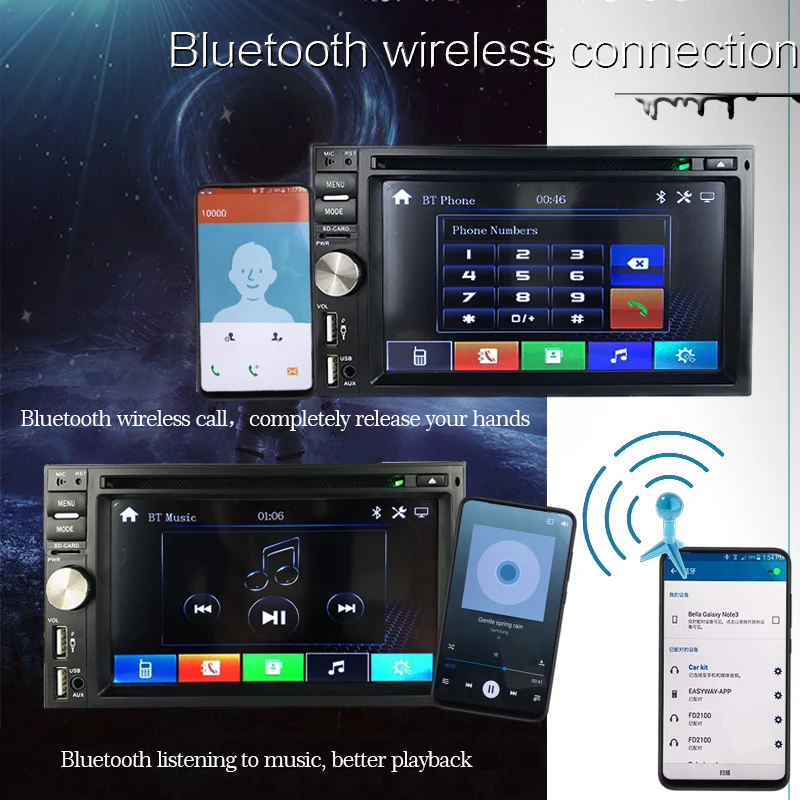 MP3 HD 6,5-inch видео Предупреждение Функция 1080P формат видео Bluetooth большой Экран FM, 7 цветов, Подсветка двухшпиндельный