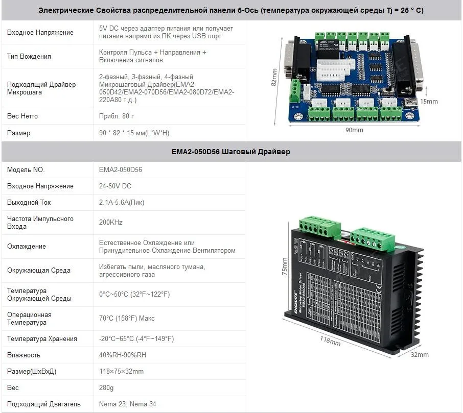 4-оси Профессиональный ЧПУ Комплект Nema23 Шаговые Двигатели 36 В в PSU для DIY Маршрутизатор/мельница/плазменный