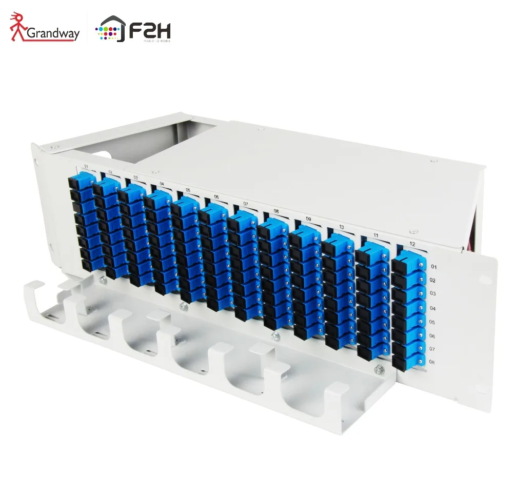 

[Grandway Orginal] F2H-FPX-P12 Series ODF Optical Distribution Frame Patch Panel 48-96 F