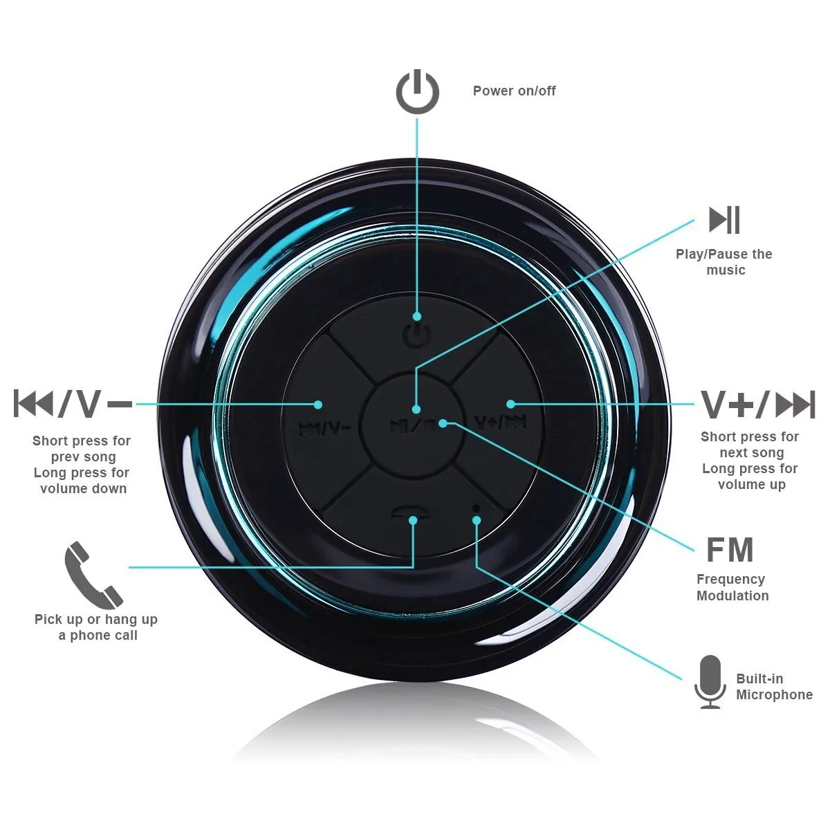 Мини беспроводной Bluetooth динамик водонепроницаемый автомобиль ванная комната офис пляж стерео музыка громкий динамик с присоской для IOS Android