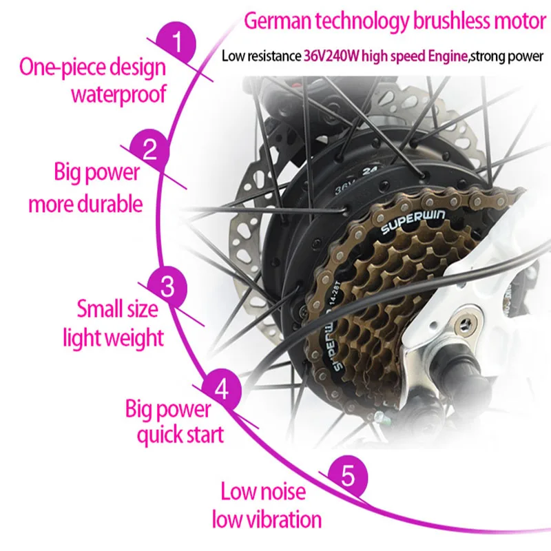 24 дюйма Электрический велосипед горный велосипед, 7 Скорость дисковый тормоз, 250 Вт 36В тормозной Батарея, полный, невидимый дизайн, высокотехнологичные Алюминий рамка