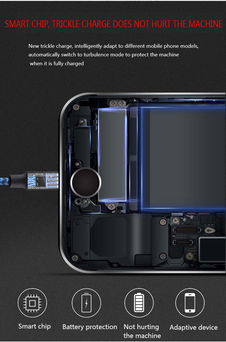 NOHON Fast Charging Data Cable For iPhone X 8 7 6 6S 5S Plus XS MAX XR Lighting Charge Cord For iPad Mini 1 2 3 Charger Line 3M (6)