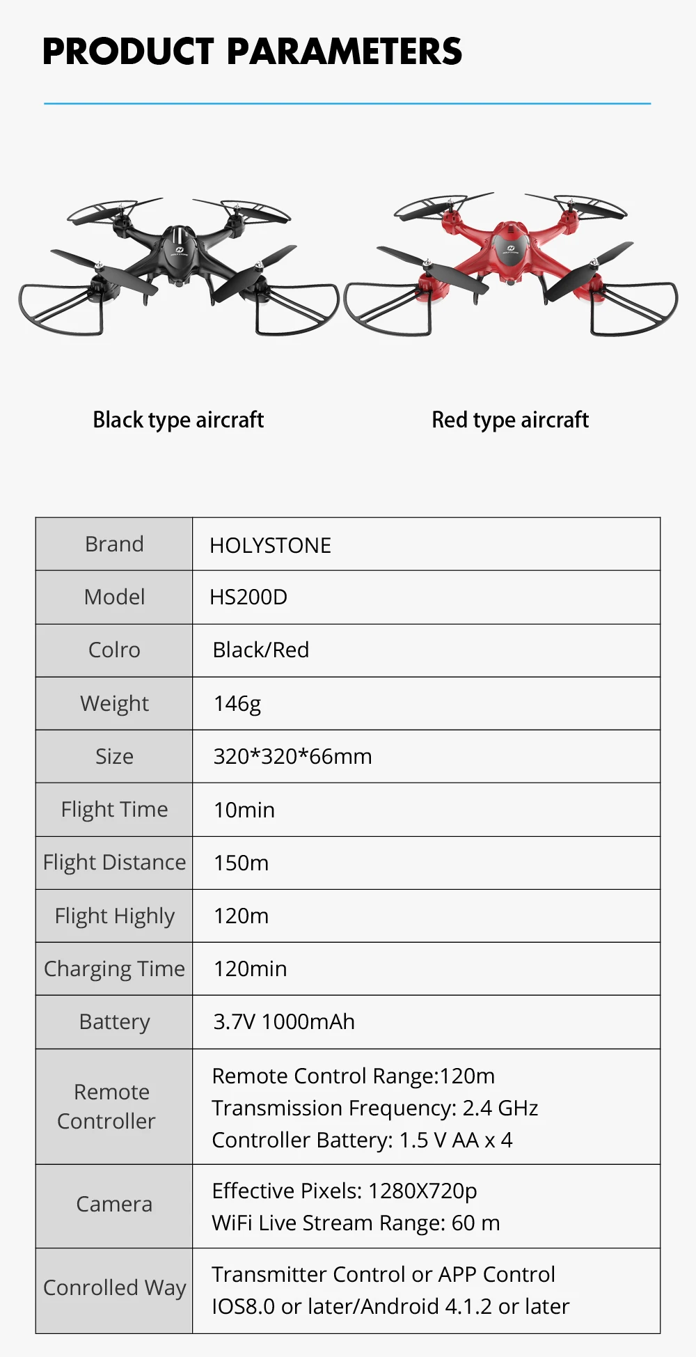 [ЕС США наличии] святой камень HS200D 720 P Wi Fi HD селфи камера FPV системы Drone 120 градусов 3D переворачивает RTF RC высота удержания Quadcopter