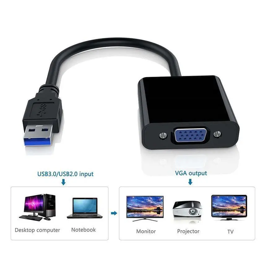 

1080P USB 3.0 to VGA Multi display Adapter Cable External Graphic Card Video Converter Adaptor for Window 7 8 10