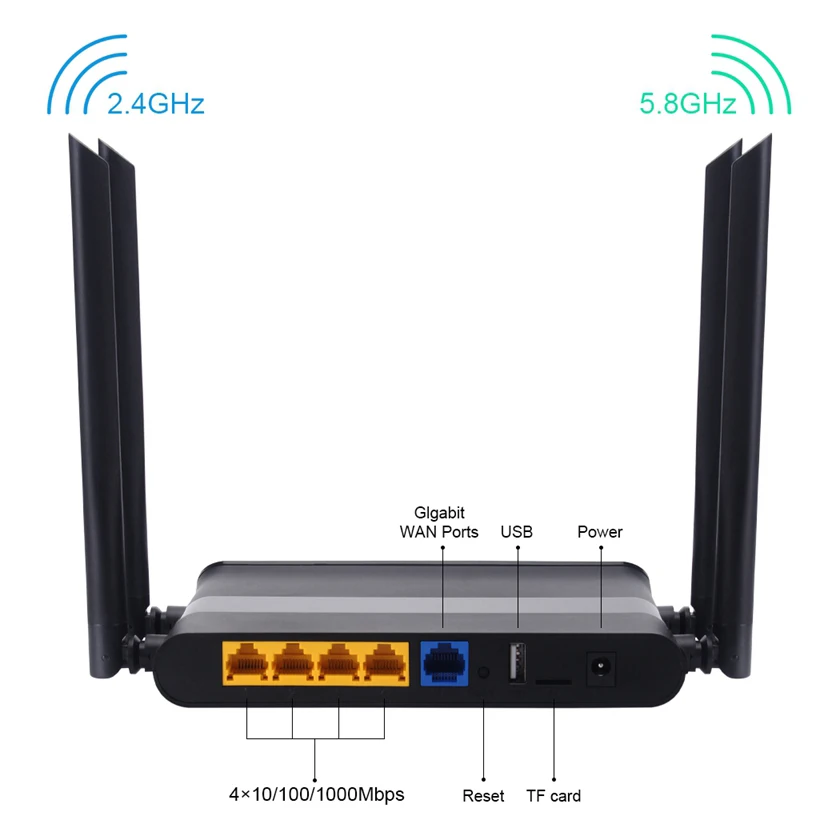 Cioswi FCC CE профессиональный беспроводной гигабит Wi-Fi маршрутизатор 1200 Мбит/с точка доступа стабильная сильная Wi-Fi антенна с высоким коэффициентом усиления широкий охват