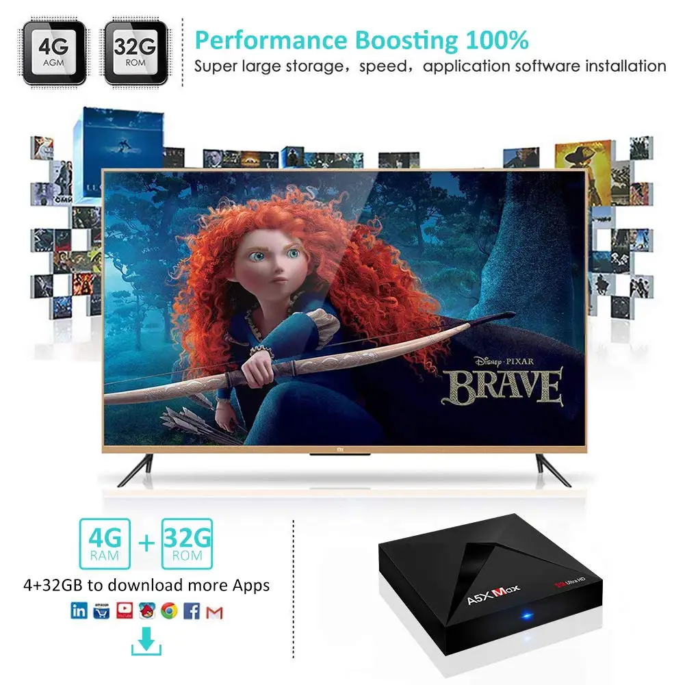 Android Tv Box A5X Max 4 Гб оперативной памяти 32 Гб ПЗУ Rk3328 4 ядра Bluetooth4.0 2,4G/5,8G Dual Band Wi-Fi Hd Декодер каналов кабельного телевидения Dlna Airplay мед