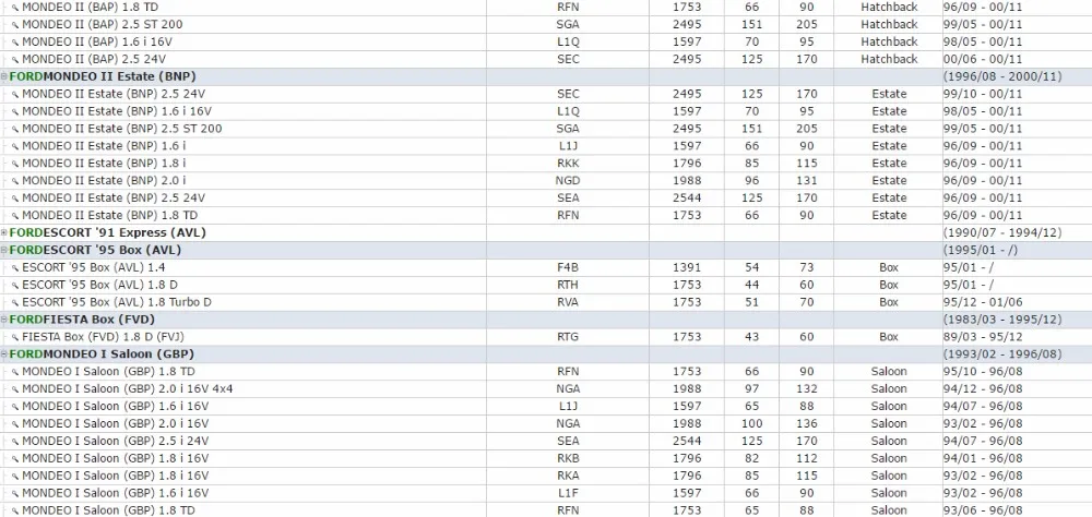 ford (11)