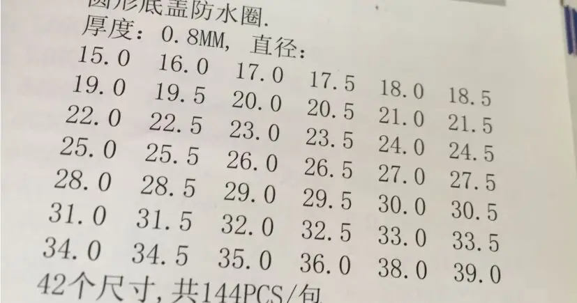15
