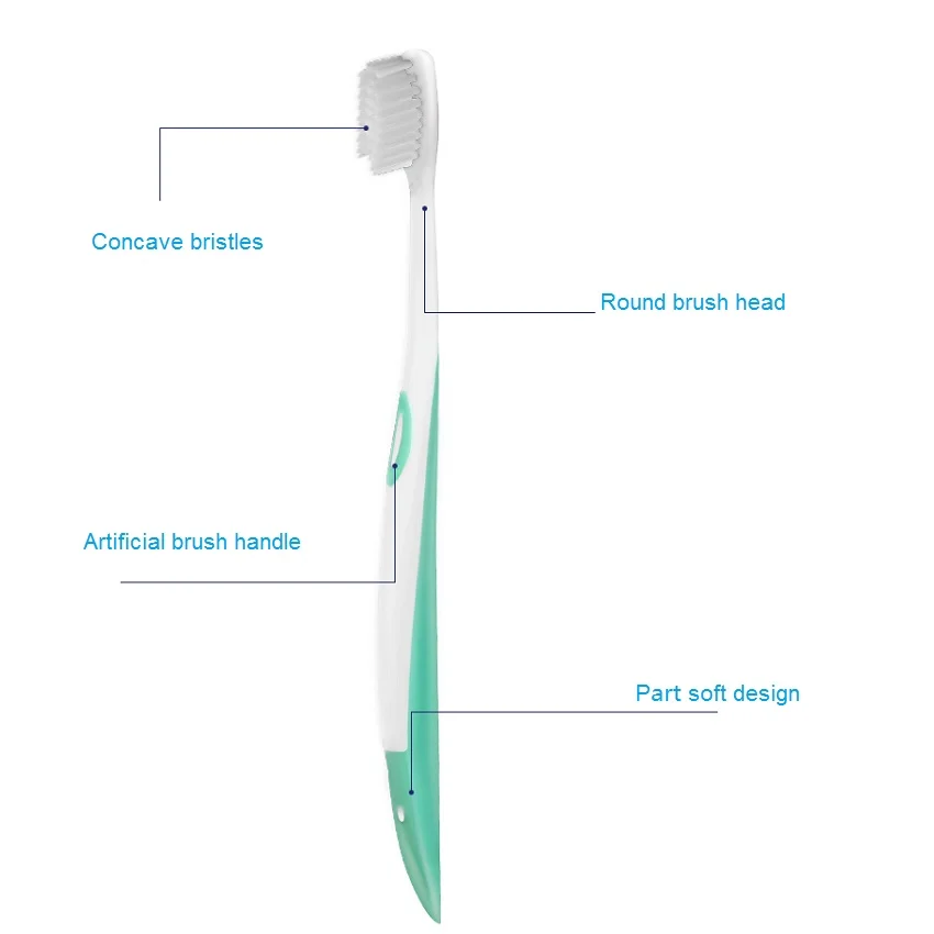 Высокое качество Подростковая детская вогнутая Ортодонтическая зубная щетка мягкие волосы маленькая головка u-образные зубные скобы специальная зубная щетка