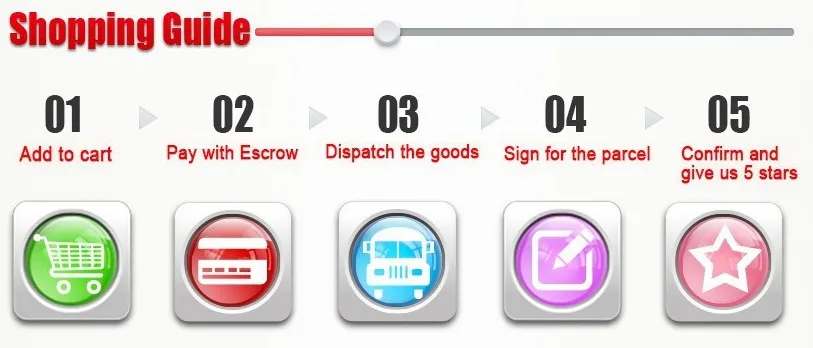Shopping guide