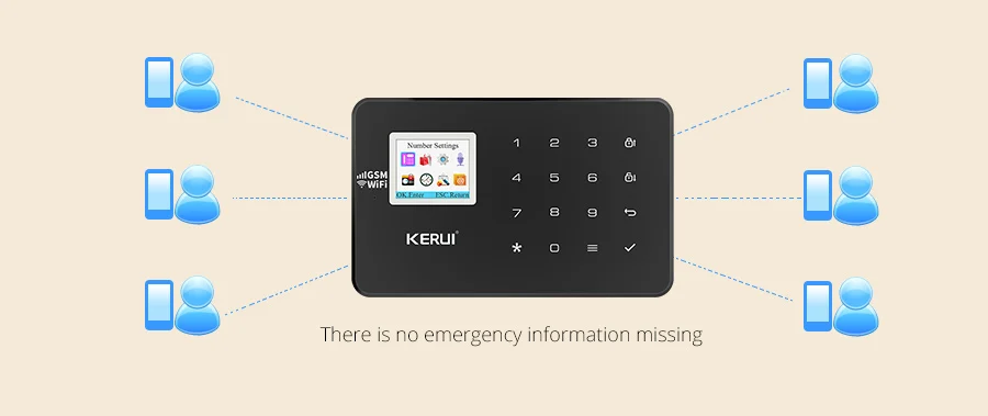 KERUI W18 WI-FI GSM дома безопасности охранной сигнализации Системы приложение Управление детектор движения дверная сигнализация Siren