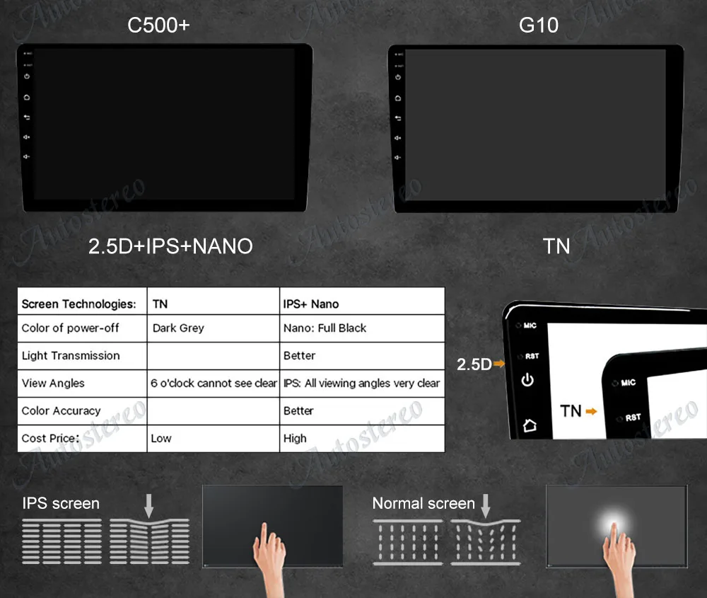 Android 7,1 Tesla стиль ips автомобильный без DVD плеер gps навигация для Toyota Corolla 2007-2013 стерео радио магнитофон мультимедиа