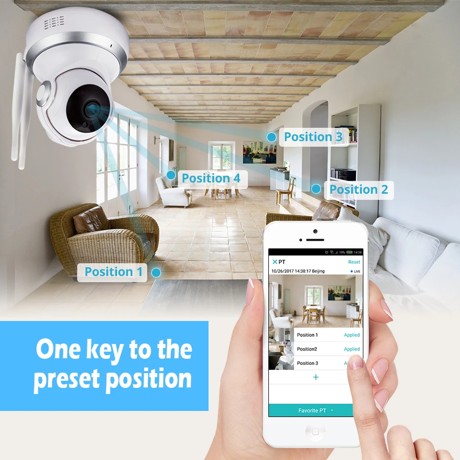 Беспроводная облачная камера Fuers HD P2P 720 p Ip ночное видение совместима с датчиком