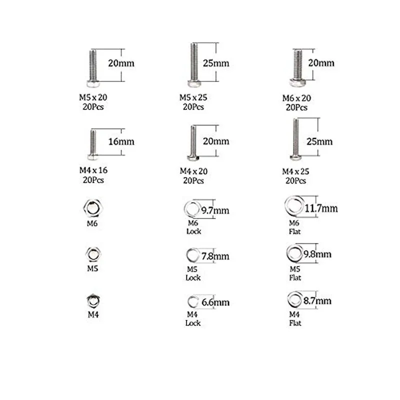 d (3)