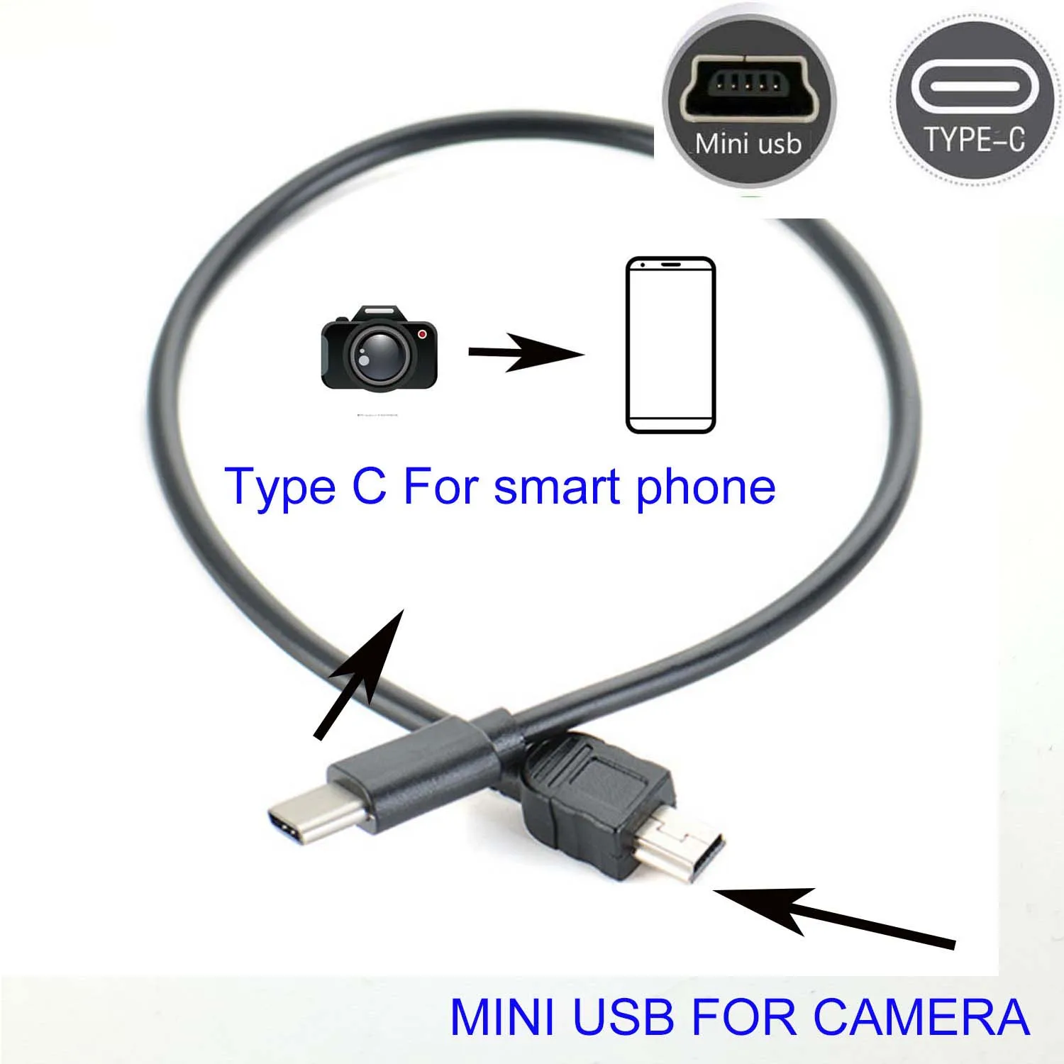 نوع C إلى البسيطة usb كابل otg لكانون 550D 600D 650D 500D 450D 60D 400D 1000D الكاميرا إلى الهاتف تحرير الصورة فيديو