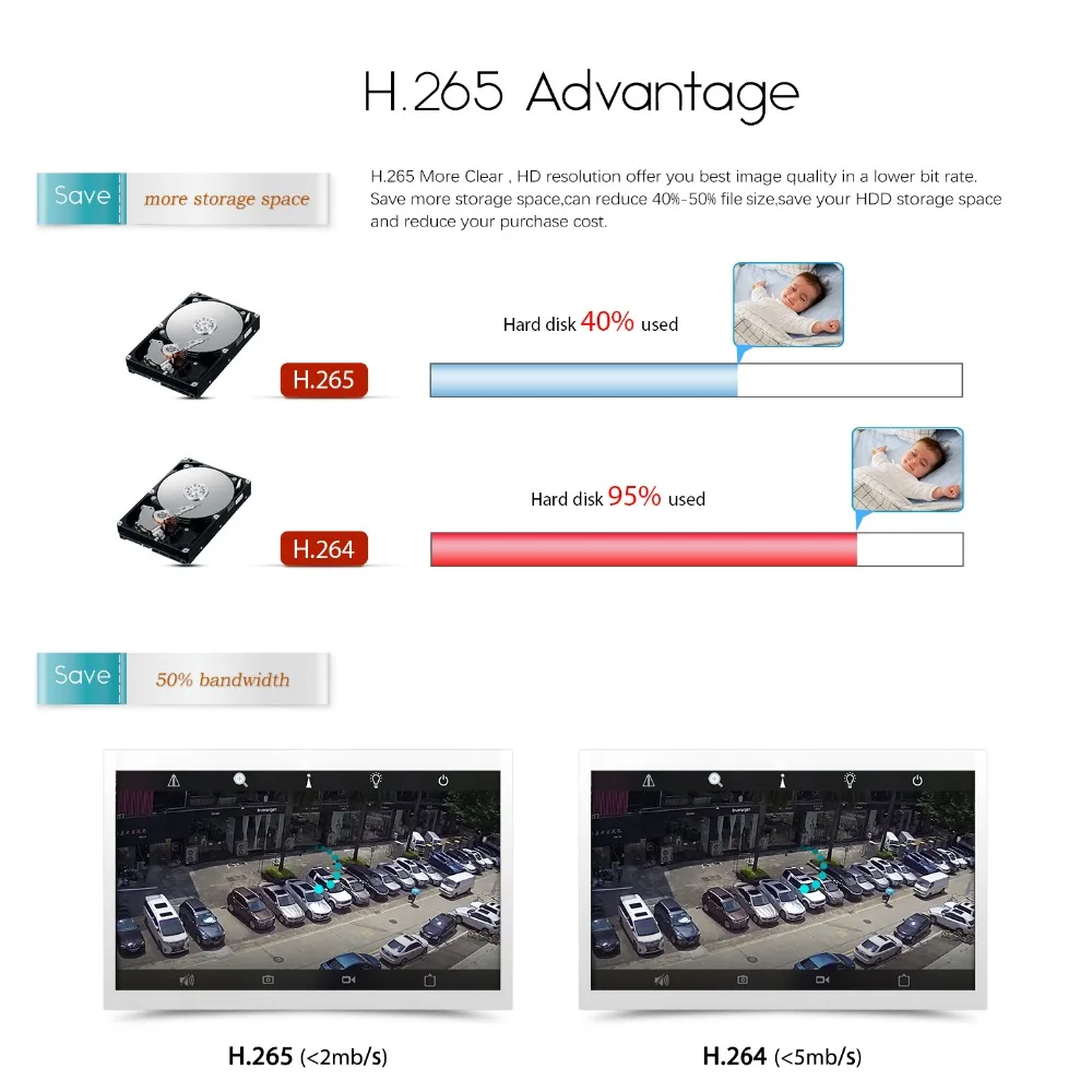 Глаза. sys H.265 Беспроводной 8CH 1080 P NVR Wi Fi видеонаблюдения Камера Системы 8 шт. 2MP Пуля