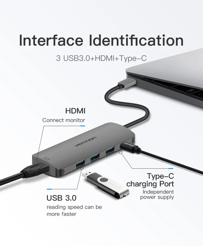 Vention адаптер Thunderbolt 3 usb type C к USB 3,0 концентратор HDMI VGA PD конвертер для MacBook samsung S9 huawei p20 pro USB-C концентратор